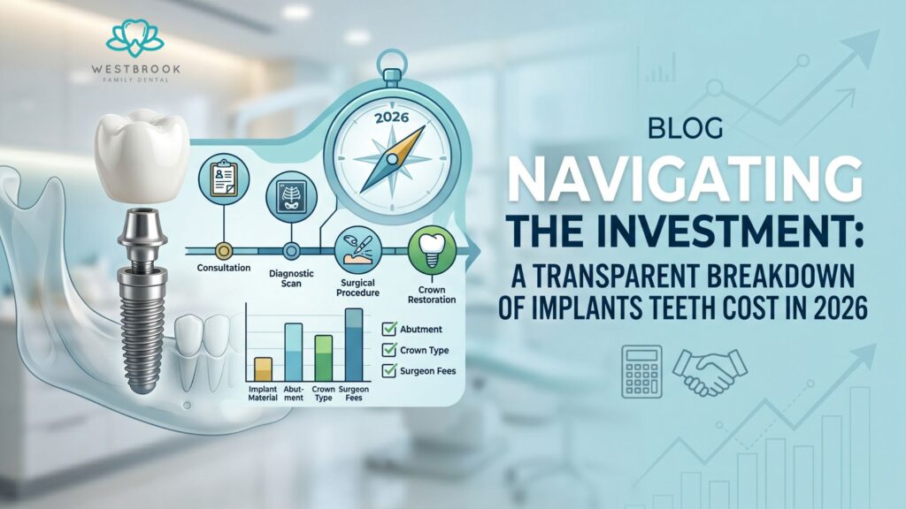 Implants Teeth Cost